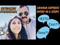 How to apply Canada PR using Express Entry in 6 steps  II IELTS tips and Details of Funds Required