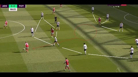 อาร์เซน่อล ทุบ สเปอร์ 3-1 อาร์เตต้ายัดความพ่ายแพ้ให้คอนเต้ | BIG พรีเมียร์ลีก
