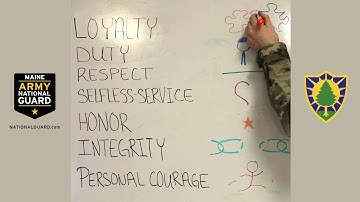 7 Army Values | Drawn -- Maine Army National Guard RRB