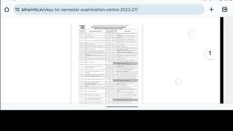 vksu Ba/Bsc part 1 ka exam centre # download kaise kare #shortvideo #subscribe