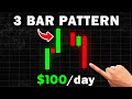 Make 100day trading this one pattern