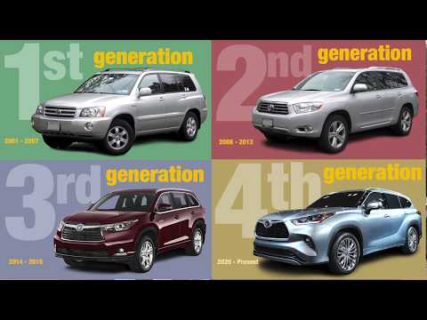 Problems to Look Out for When Buying a Used Toyota Highlander