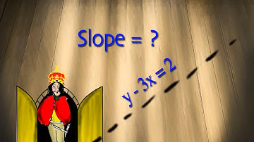Linear Equations in Standard Form by Shmoop