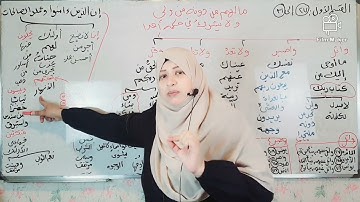 ### كيف تحفظ سورة الكهف من الايه (27) الى (50)❤❤❤❤❤❤❤❤❤❤❤❤❤❤❤❤❤❤❤