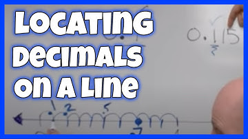 Locating decimals on number line