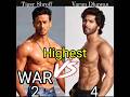 Tiger shroff vs varun dhawan tigershroffvarundhawanwardilwaleganapathpart1bawalshorts 