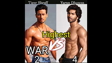 Tiger Shroff V/S Varun Dhawan |#tigershroff#varundhawan#war#dilwale#ganapathpart1#bawal#shorts |