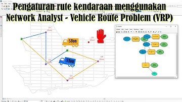 Network analyst: VEHICLE ROUTING PROBLEM - Part 2/4