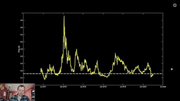 Brave Browser and the Basic Attention Token (BAT)