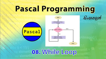 While loop - Pascal |Programming | Sinhala |  @resourceict ​