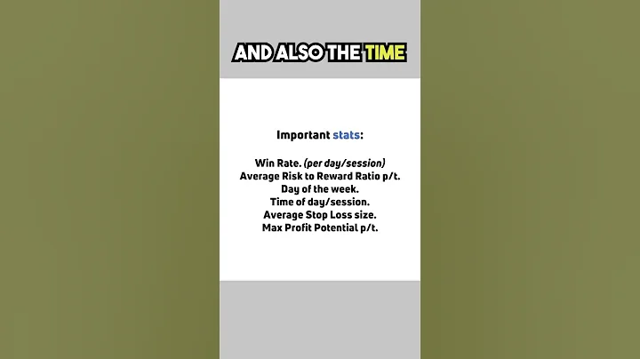 Backtesting Must Do's!