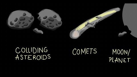 Asteroids vs Meteors vs Comets