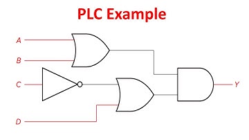 Siemens TIA Portal Tutorial: Circuit to Ladder Logic Conversion Example