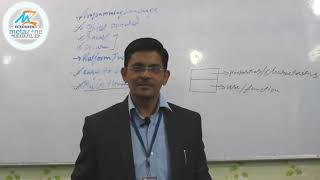 Unit-1-V3:Features Of Java | why java is easy to learn Why do we need object-oriented language
