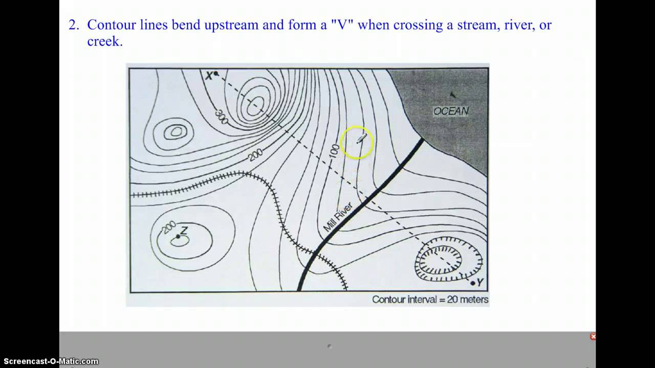 Introduction To Topographic Maps