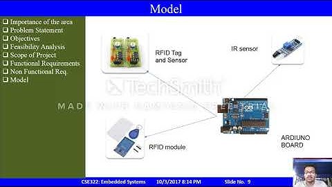 Automated toll collection system --GROUP  17F1064