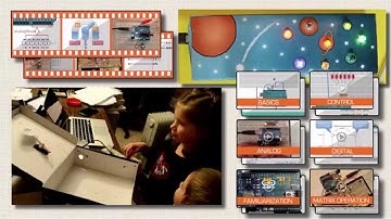 Arduino Course for Absolute Beginners Online Academy