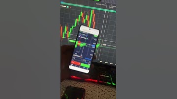 quotex.in $200 trade win using epic strategy  #trading #howtousequotex #qxbroker #quotex #trader