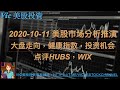 2020-10-11 美股市场分析推演大盘走向，健康指数，投资机会, 点评HUBS，WIX