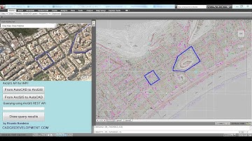 Integrating Autocad with ArcGIS Server