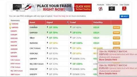 Withdrawal Problems from Binary Option Brokers i.e. GOptions, 24Option, OptionTrade, TopOption