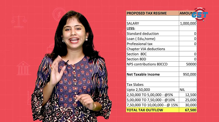 New Income Tax Slabs & Rates Explained in English