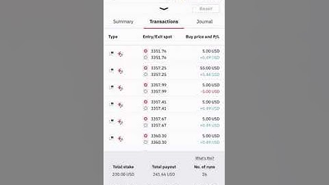 BEST AND PROFITABLE #DERIV BOT EVER.  #Trustbot I I MADE UP TO 55% PROFIT IN AN HOUR #deriv