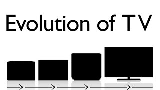 The Evolution Of Tv