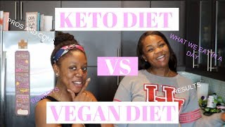 Hey guys! on this video my friend and i discuss the keto diet vs vegan
diet. hope you guys enjoy! here is link to amanda's page:
https://www.yo...