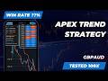 I Found a Surprisingly Simple GBPAUD M5 Strategy That Actually Works