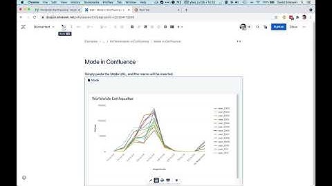 Mode Analytics in Confluence