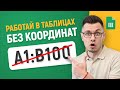 Как ЛЕГКО извлекать данные из УМНЫХ ТАБЛИЦ в Гугл Таблицах — Урок [БЕЗ ВОДЫ]