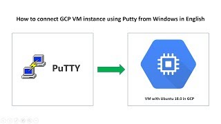 Connect GCP VM instance using Putty from Windows in English | Approach 2 | Part 9 | DM | DataMaking