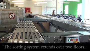 Aalborg Libraries Sorting System