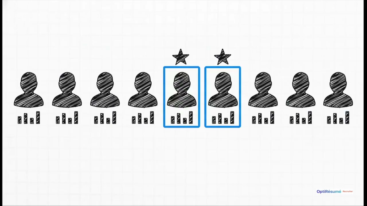 OptiResume Recruiter：AI搭載の採用プラットフォーム＆スマートな候補者スクリーニング