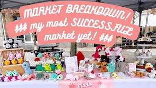 MARKET BREAKDOWN for my most SUCCESSFUL market yet!!! | prices, profit, what sold!!!