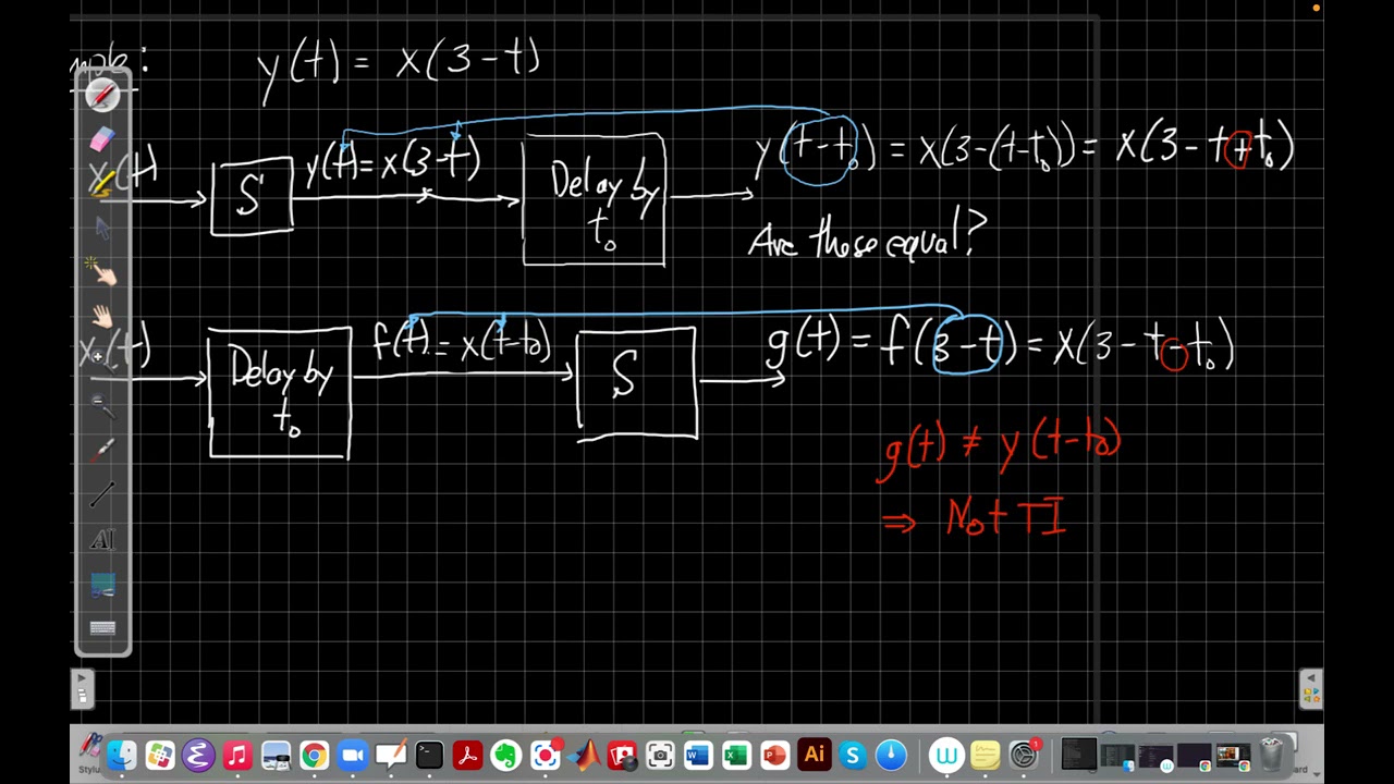 Proving Time-Invariance for CT Systems