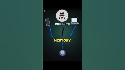 The Dark Truth of Incognito Mode 😱