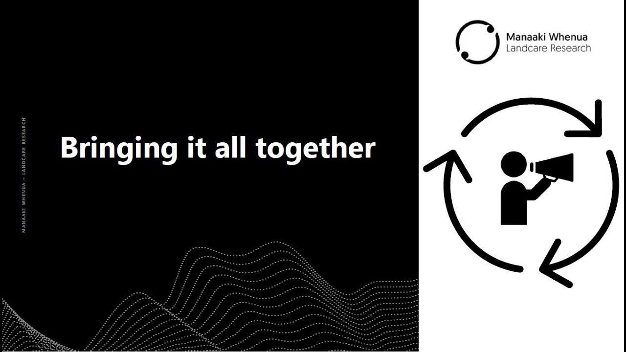 Bringing it all together - YouTube