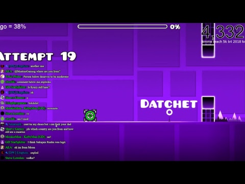 Random stuff - Random stuff