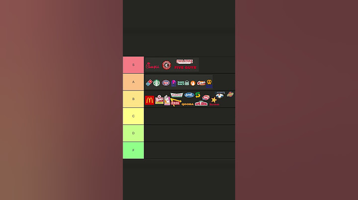 Ranking Every Fast Food Restaurant