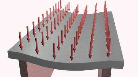 Continuous One Way Slab Design and Analysis for Reinforced Concrete, ACI Code 318-11