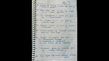 Expected Topic of Management Part-1|| NTA NET COMMERCE/ MANAGEMENT || AUTHOR And Their Contribution.