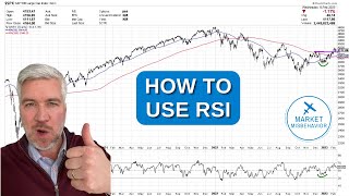 How To Use The Relative Strength Index (RSI)