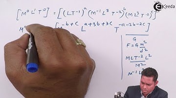 NEET 2017 Physics Paper Solution - Question 19 - NEET Physics Paper Video Solution