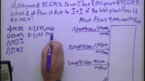 Wastewater Collection Math Problem #20 SewerGeek.wmv