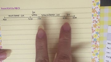 PSLE Maths Series Ep 6 - speed