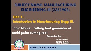 GEOMETRY OF MULTIPOINT CUTTING TOOL I ME3 I 3351903 I HKP