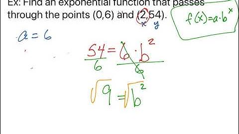 Find the Equation of an Exponential Function Given the Initial Value and a Point
