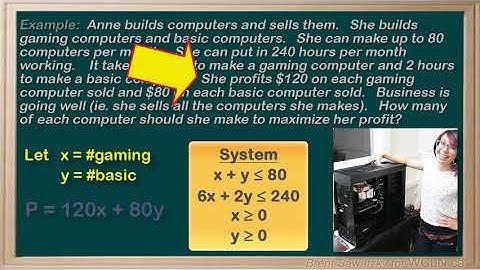 WCLN - Linear Optimization Problems 3
